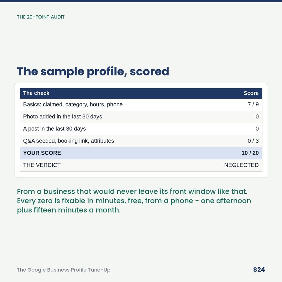 The Google Business Profile Tune-Up: The Storefront on the Busiest Street in Town, Undusted Since You Opened. — table
