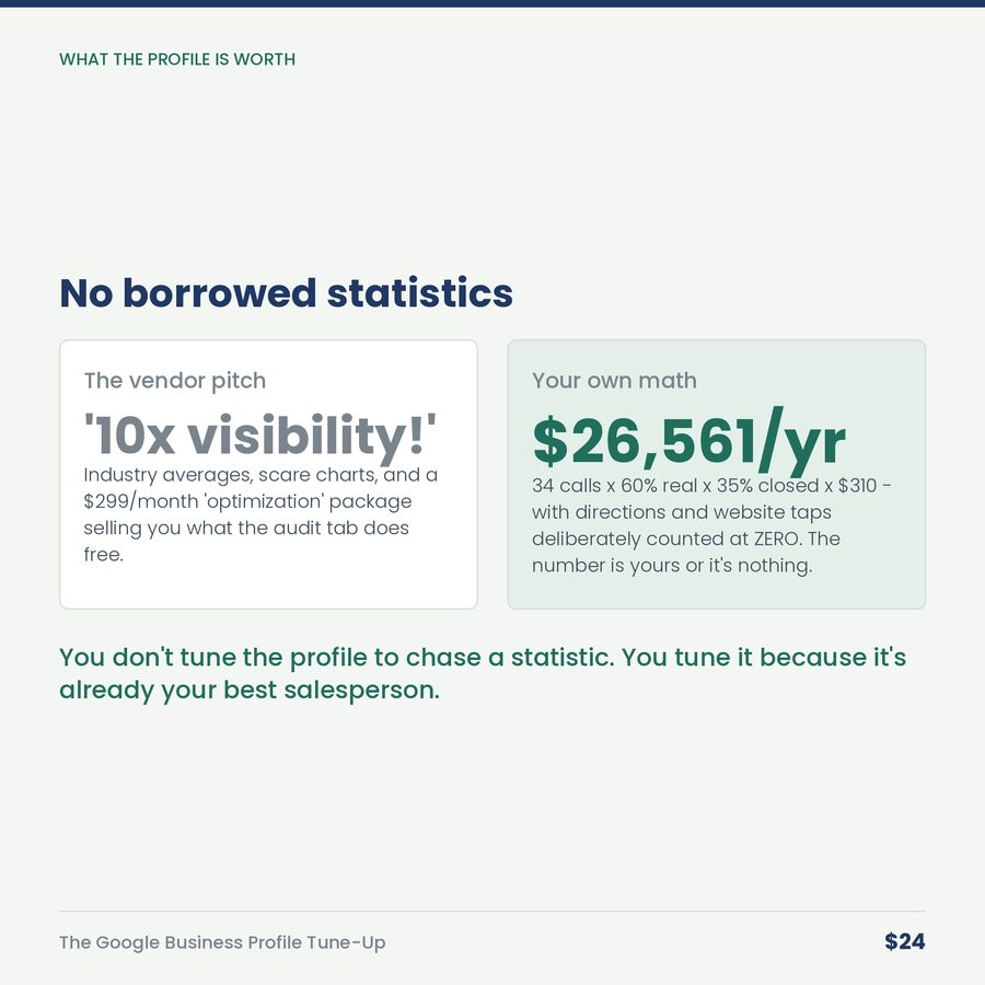 The Google Business Profile Tune-Up: The Storefront on the Busiest Street in Town, Undusted Since You Opened. — compare
