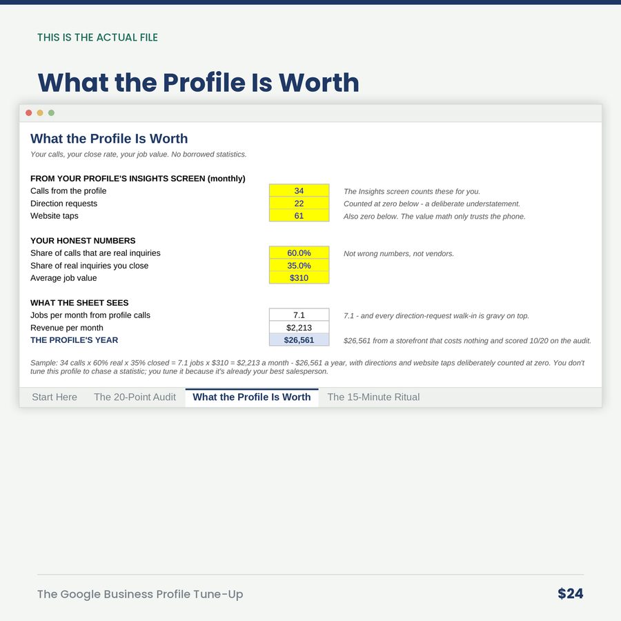The Google Business Profile Tune-Up: The Storefront on the Busiest Street in Town, Undusted Since You Opened. — screen what the profile is wo