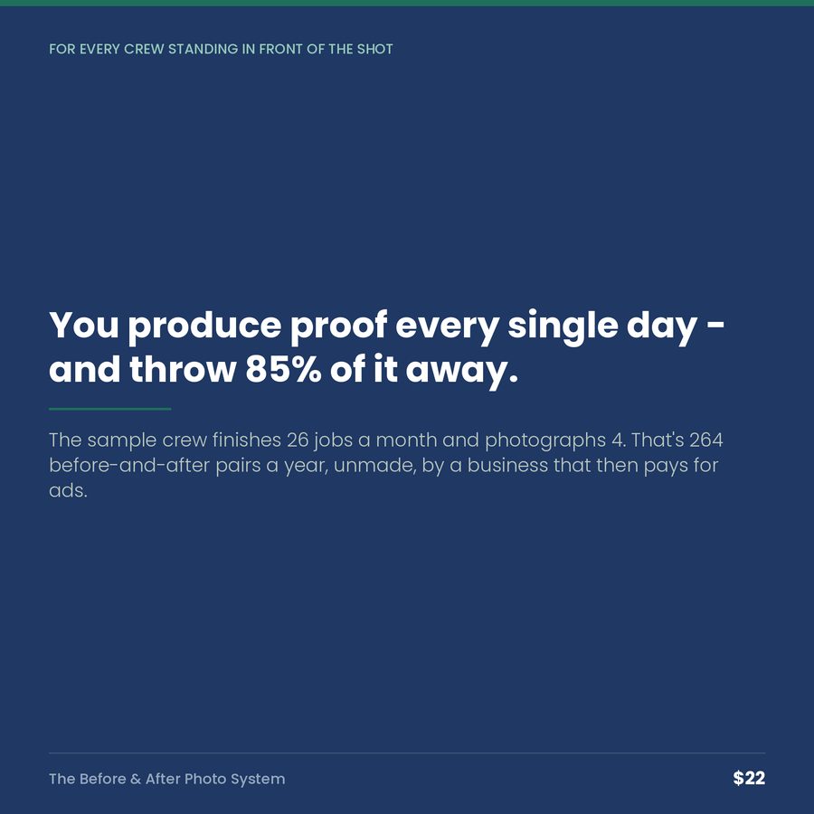 The Before & After Photo System: You Produce Proof Every Day and Throw 85% of It Away. — quote