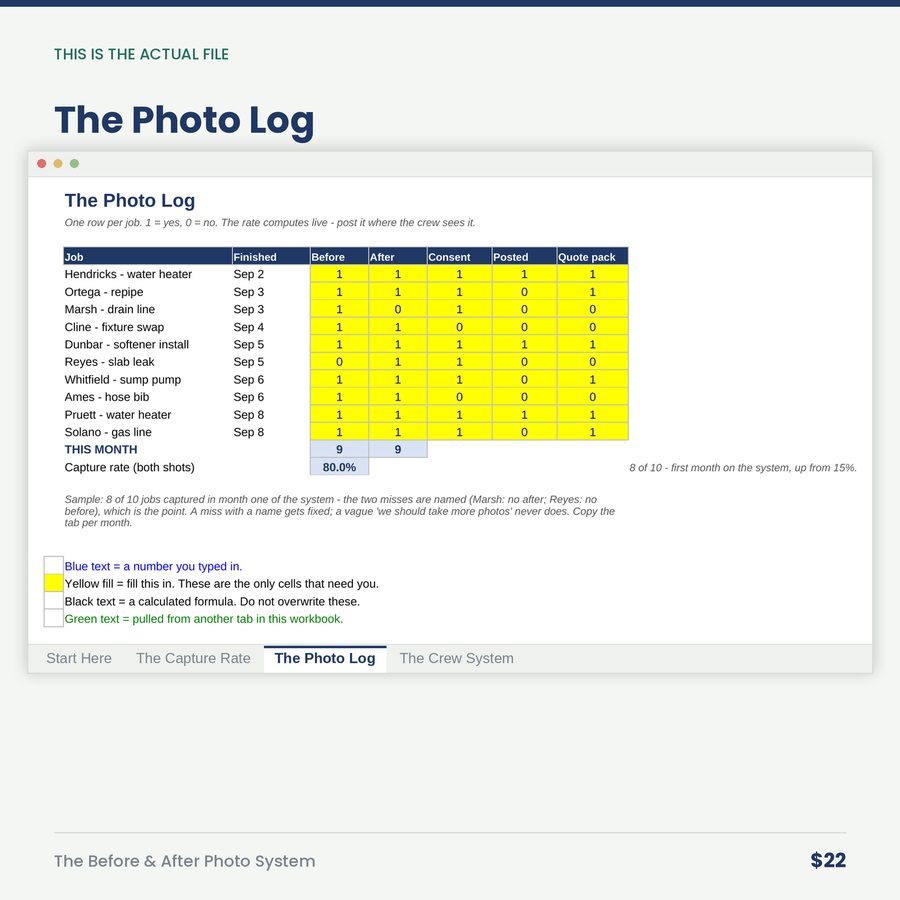 The Before & After Photo System: You Produce Proof Every Day and Throw 85% of It Away. — screen the photo log