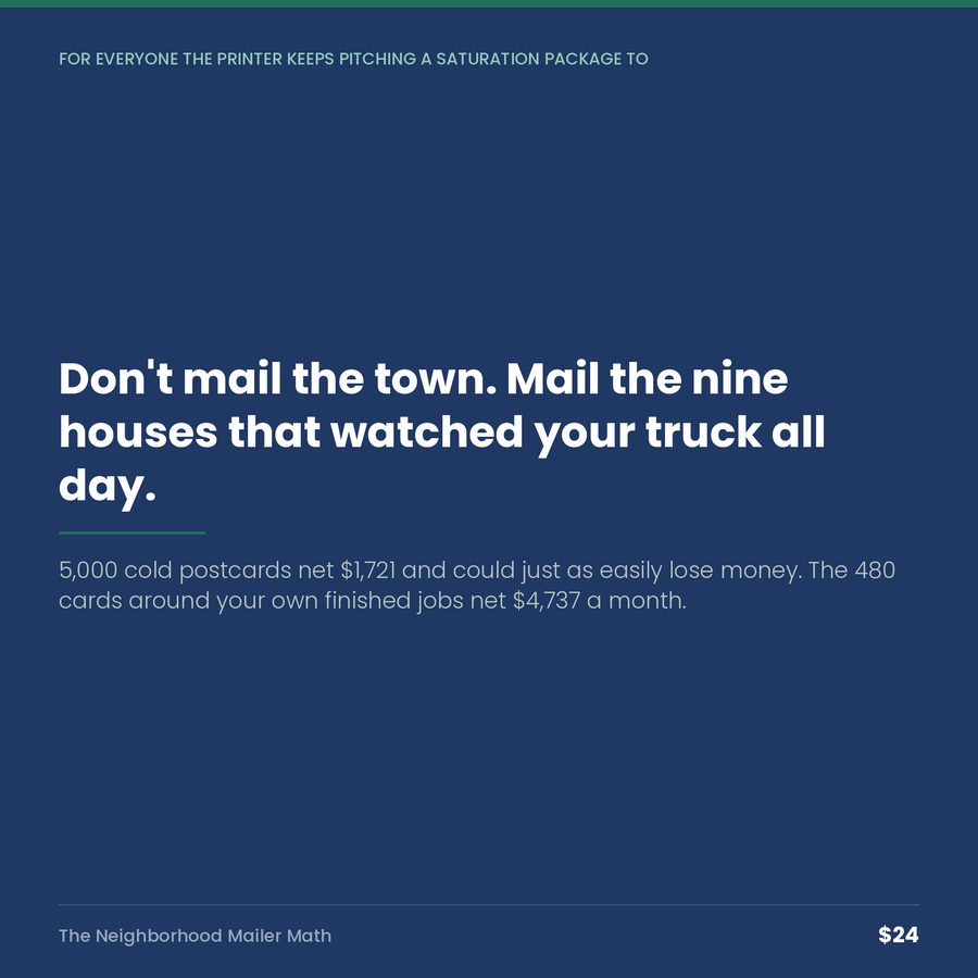 The Neighborhood Mailer Math: Don't Mail the Town. Mail the Nine Houses Watching Your Truck. — quote