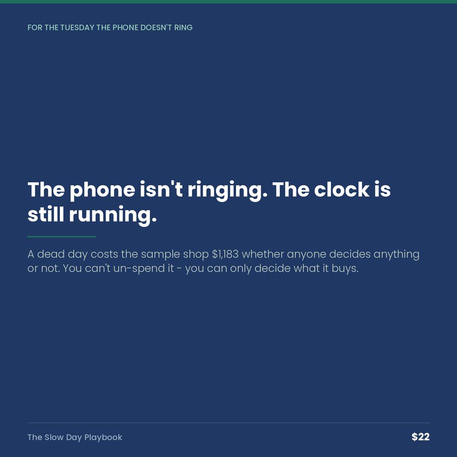 The Slow Day Playbook: The Phone Isn't Ringing. The Clock Is Still Running. — quote