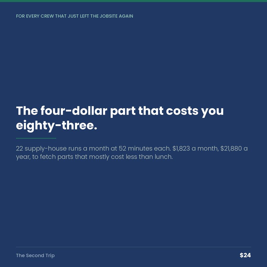 The Second Trip: The Four-Dollar Part That Costs You Eighty-Three. — quote