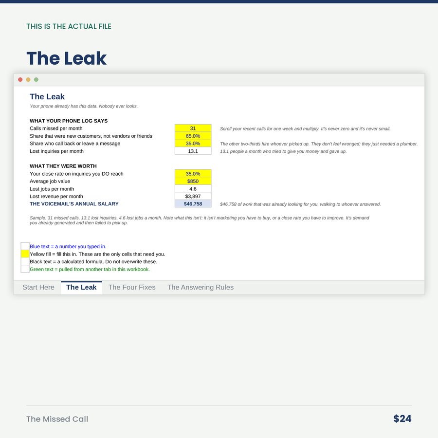The Missed Call: Your Voicemail Is the Most Expensive Employee You Have. — screen the leak