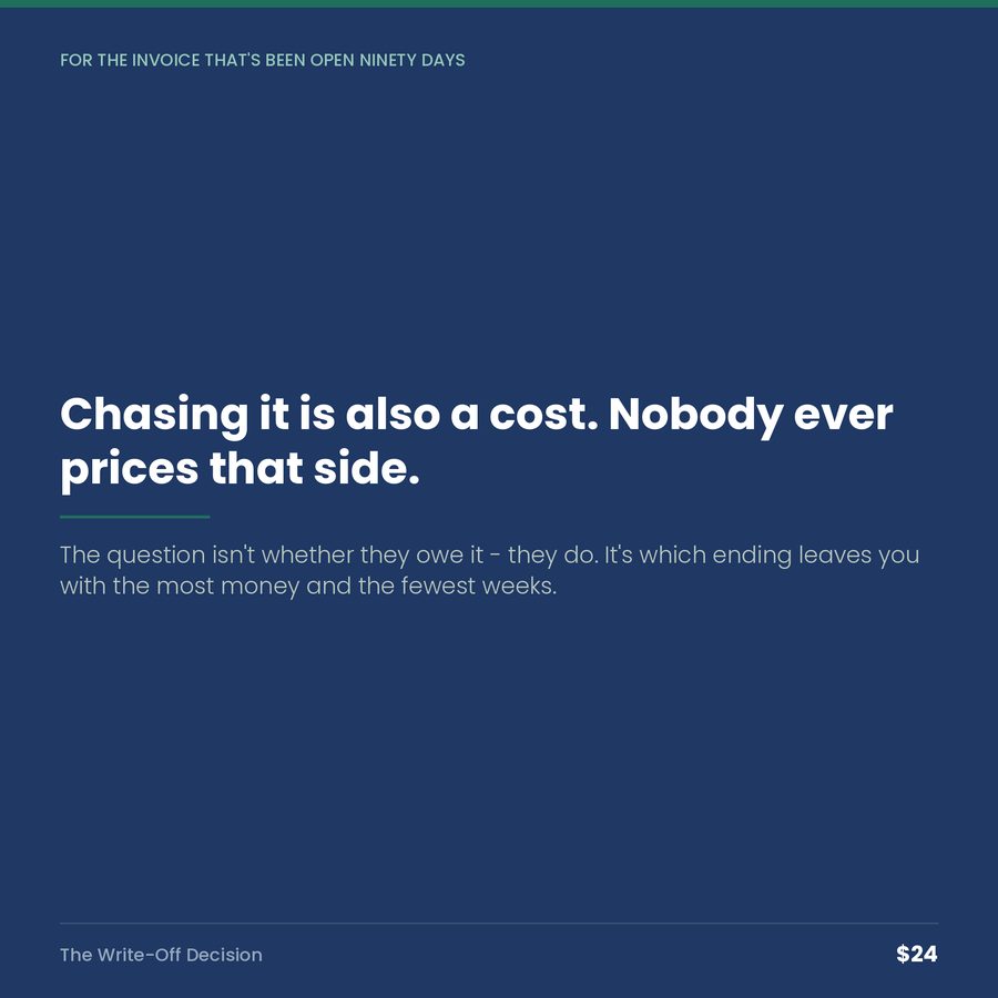 The Write-Off Decision: Chasing It Is Also a Cost. Nobody Ever Prices That Side. — quote