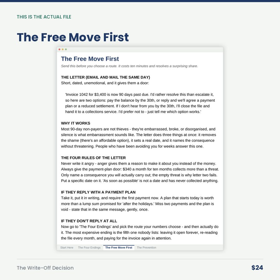 The Write-Off Decision: Chasing It Is Also a Cost. Nobody Ever Prices That Side. — screen the free move first