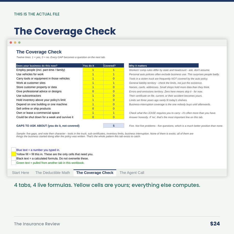 The Insurance Review: You Renewed It Four Times Without Reading It. The Business Changed Every Year.