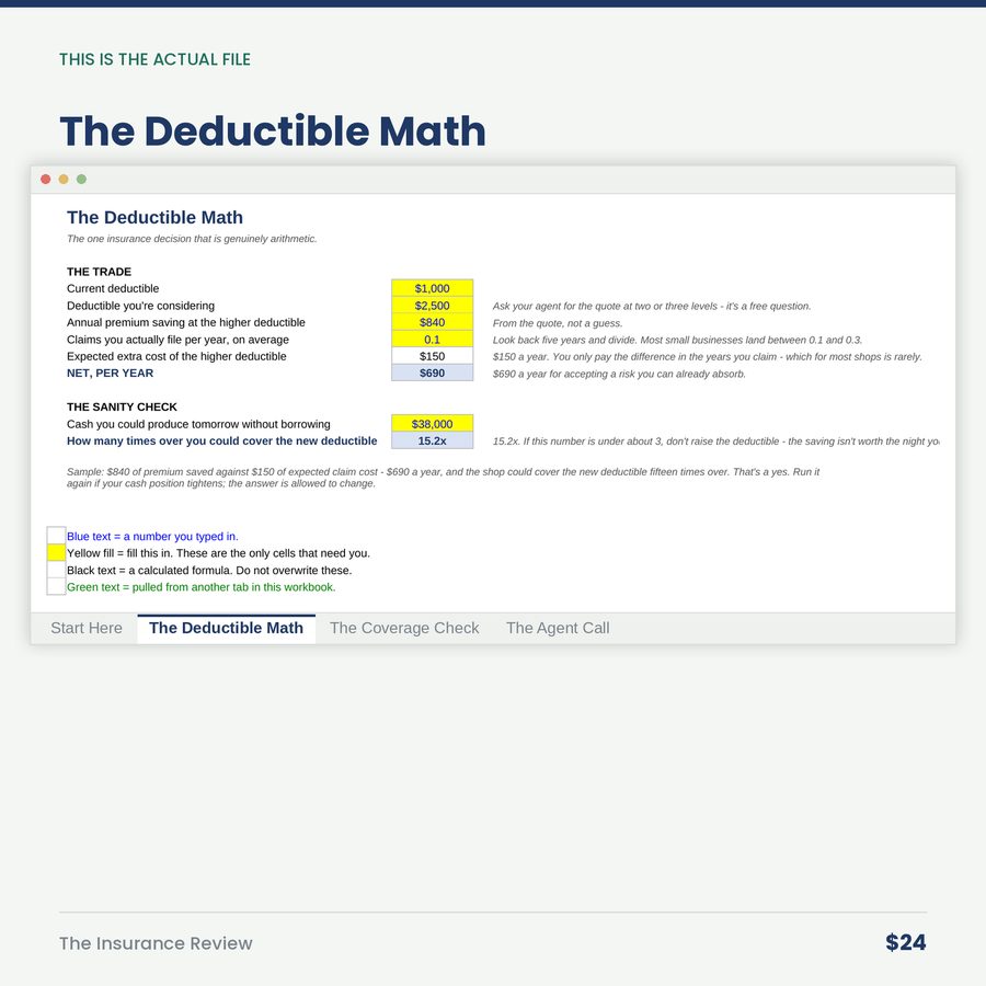 The Insurance Review: You Renewed It Four Times Without Reading It. The Business Changed Every Year. — screen the deductible math