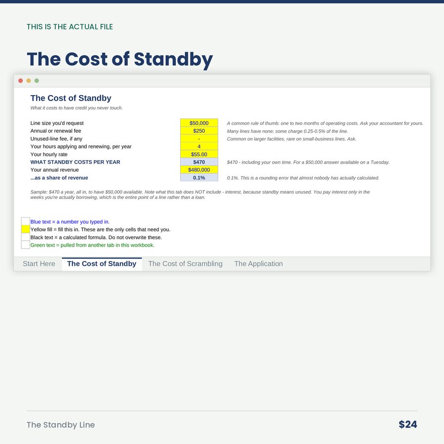 The Standby Line: Apply for Credit in the Best Month You've Ever Had, Not the Worst. — screen the cost of standby
