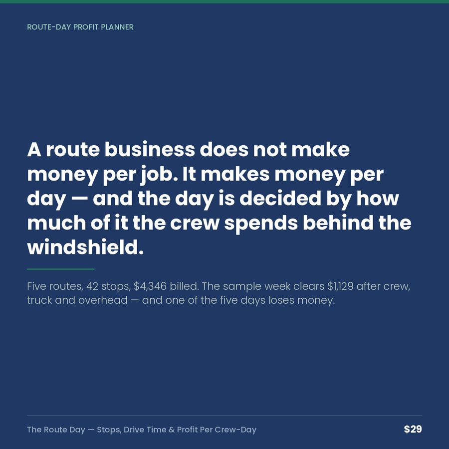 The Route Day: Stops, Drive Time & Profit Per Crew-Day — quote