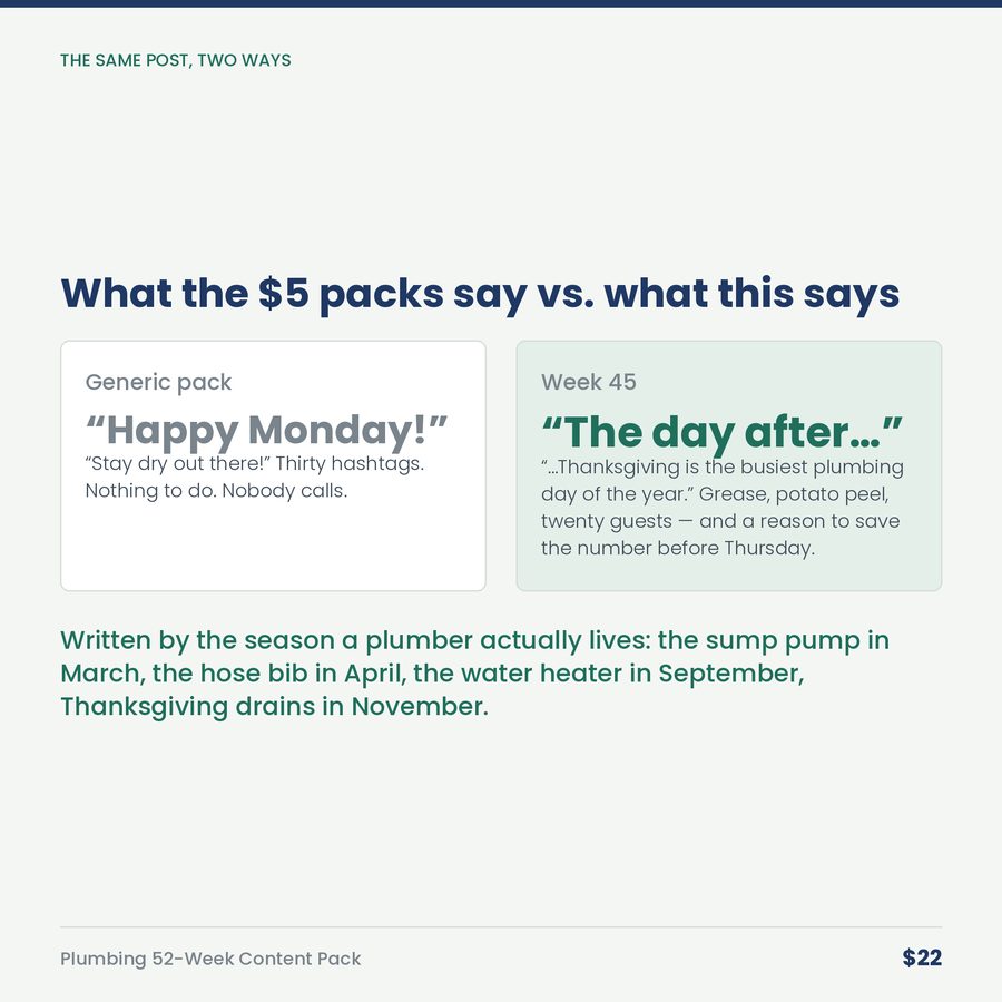 Plumbing 52-Week Content Pack: A Year of Posts for a Plumbing Company — compare