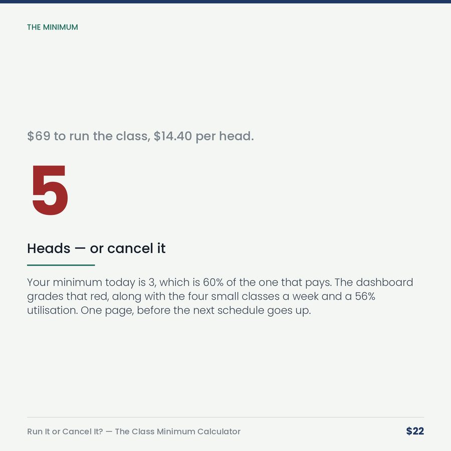 Run It or Cancel It? The Class Minimum Calculator — stat