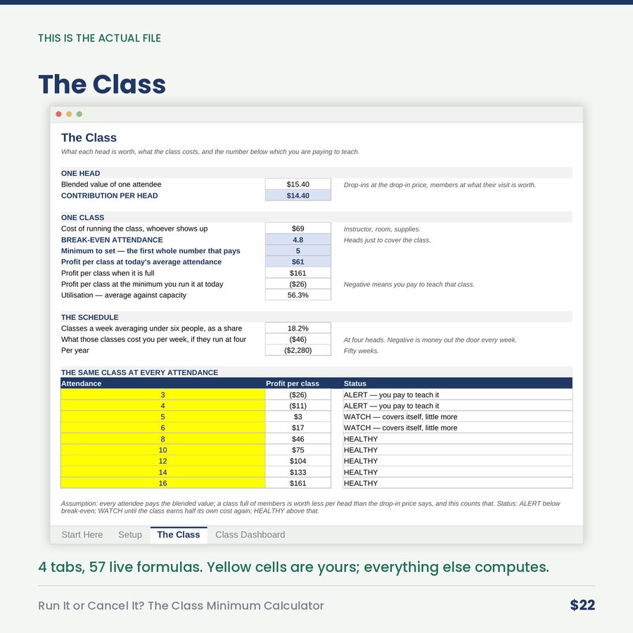 Run It or Cancel It? The Class Minimum Calculator
