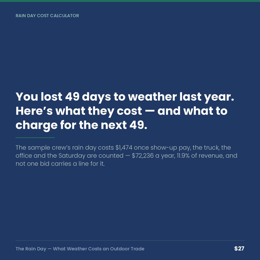 The Rain Day: What Weather Costs an Outdoor Trade — quote