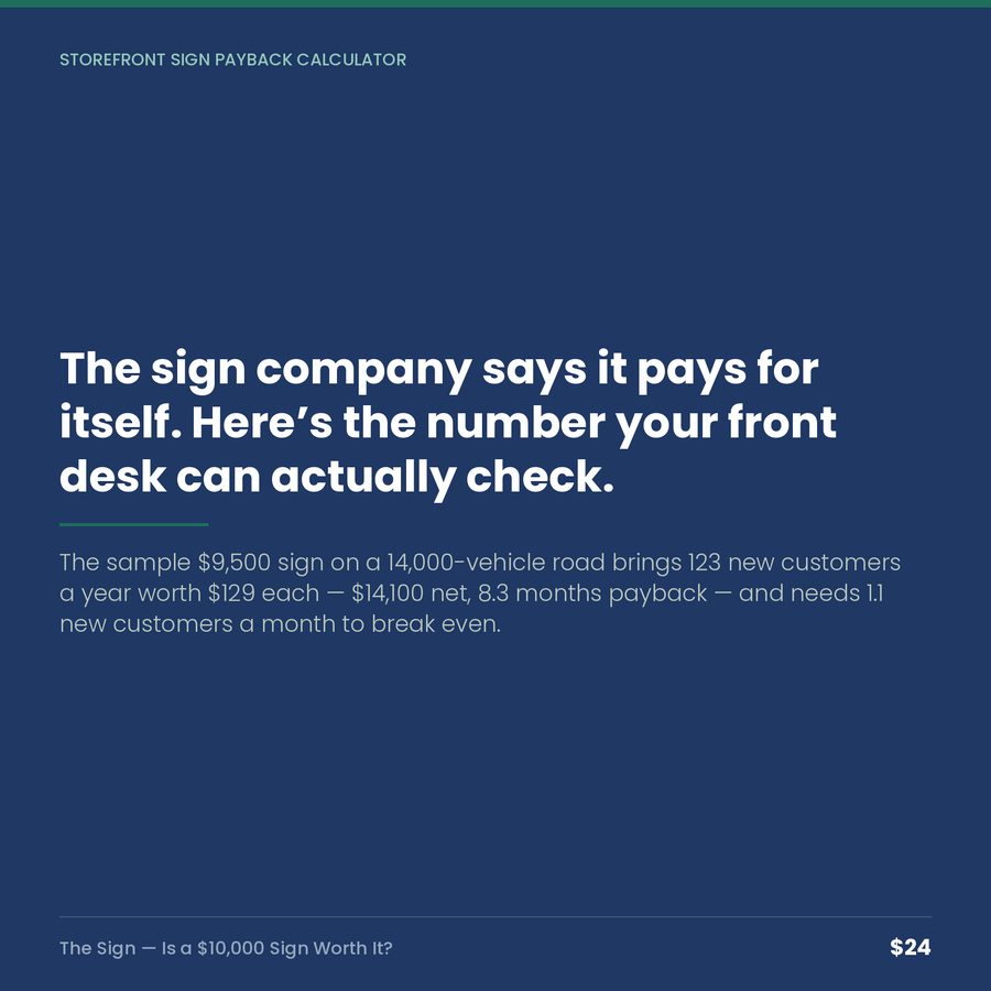 The Sign: Is a $10,000 Sign Worth It? — quote