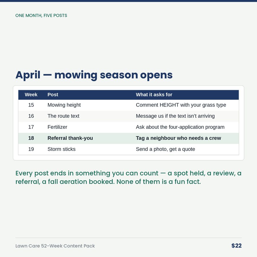 Lawn Care 52-Week Content Pack: A Year of Posts for a Lawn & Landscape Company — table