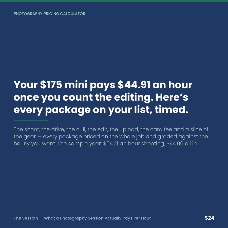 The Session: What a Photography Session Actually Pays Per Hour — quote