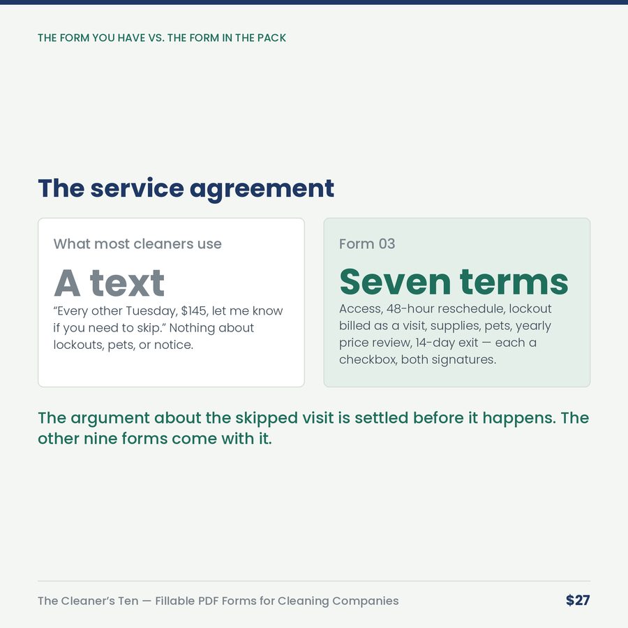 The Cleaner's Ten: Fillable PDF Forms Pack for Cleaning Companies — compare