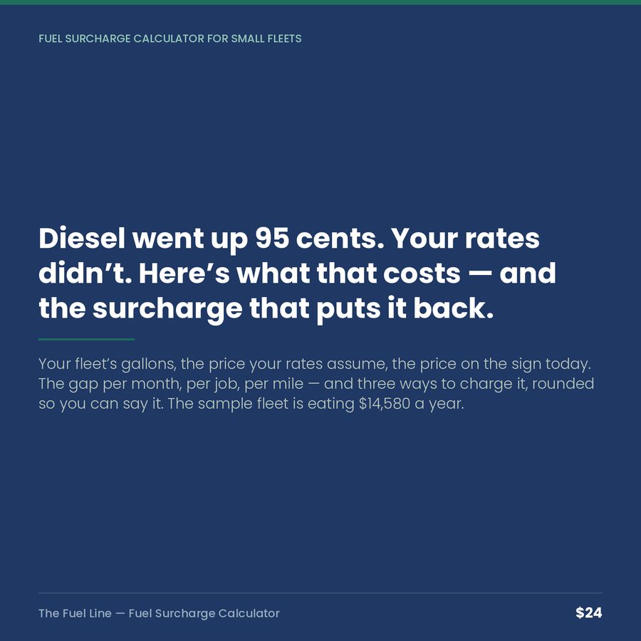 The Fuel Line: Fuel Surcharge Calculator — quote