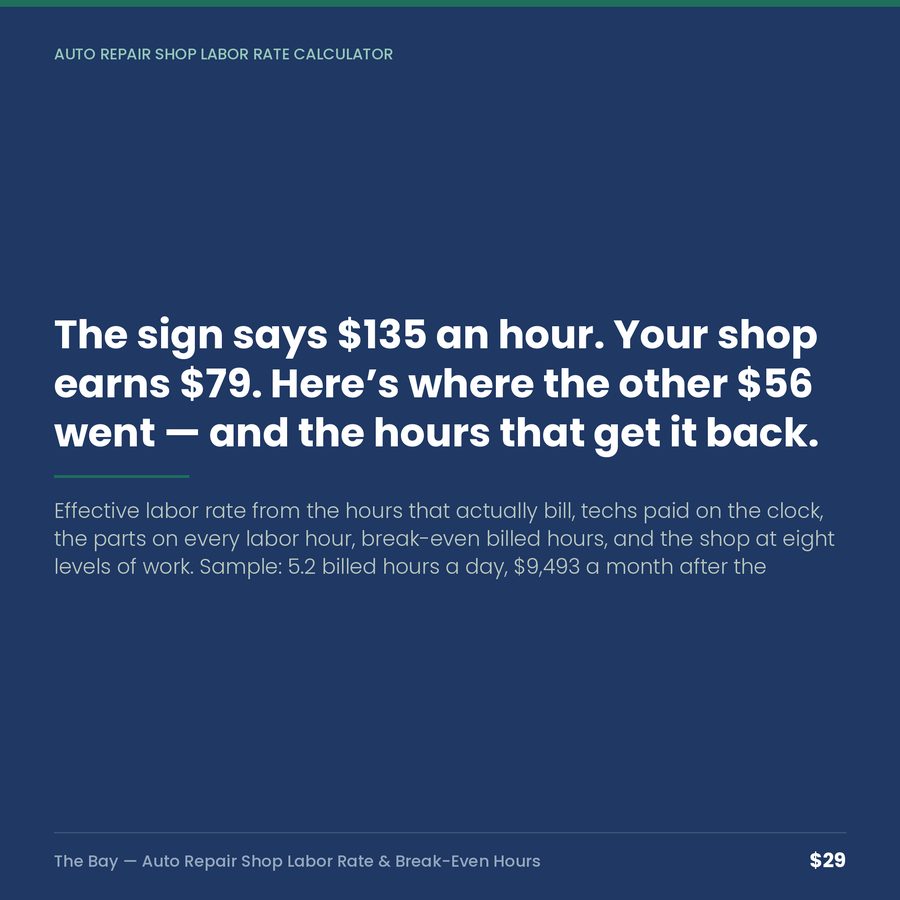 The Bay: Auto Repair Shop Effective Labor Rate & Break-Even Hours — quote